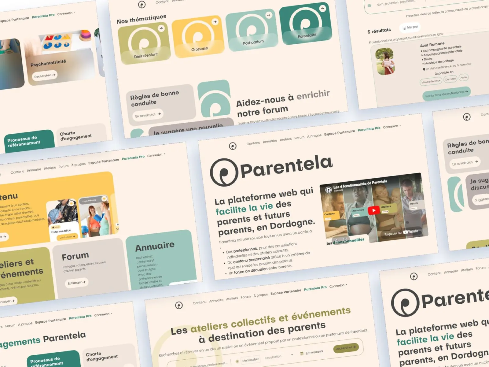 Site Parentela